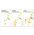 Earthing Solutions